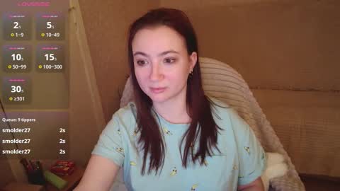 Micky online show from February 2026 08:05:01 PM