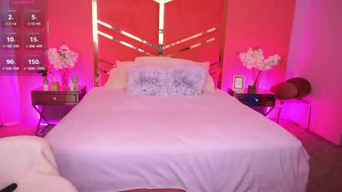 Miki online show from April 2026 12:35:01 AM