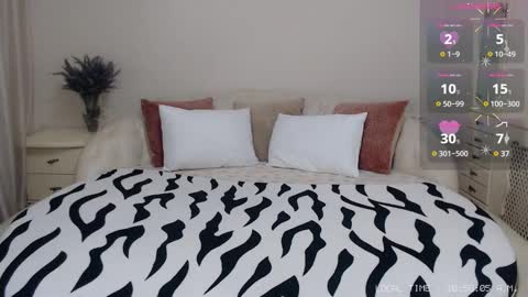 Millana online show from December 2024 08:58:02 AM