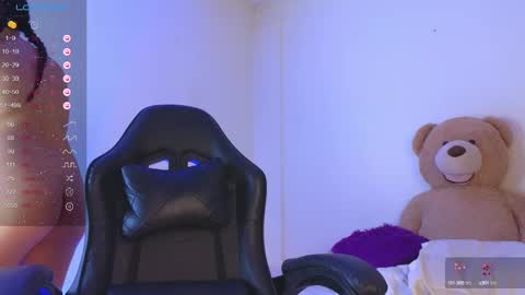 Milly online show from January 2025 12:36:01 AM