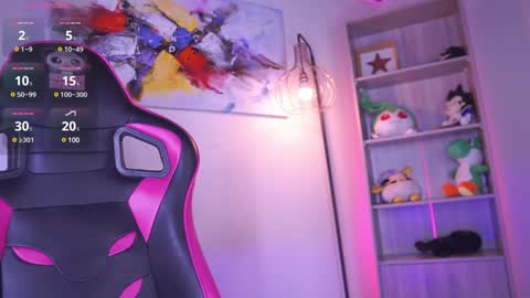 Snapshot of milly_kenner chatting on January 2025 11:15:02 PM MILLY online show from January 2025 11:15:02 PM