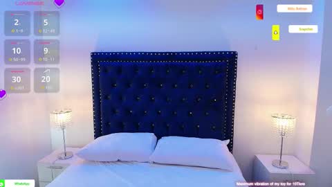 Milu ballmer  online show from March 2026 06:48:01 PM