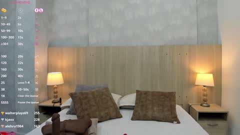 Milu Gomez online show from January 2025 01:21:02 AM