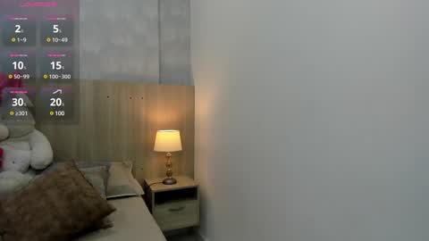 Milu Gomez online show from February 2025 07:09:01 PM