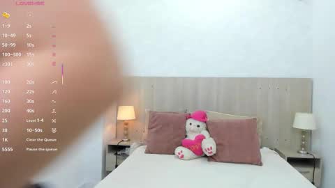 Milu Gomez online show from January 2026 07:30:01 PM