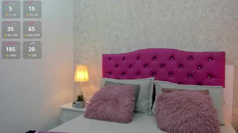 Snapshot of milu_gomez chatting on February 2026 11:14:01 AM Milu Gomez online show from February 2026 11:14:01 AM