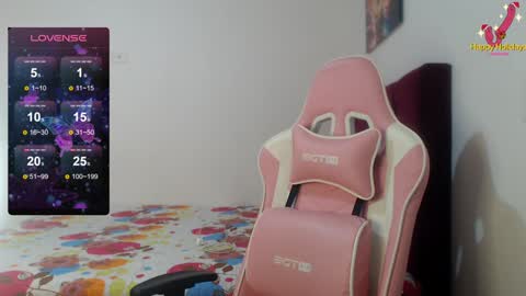 Snapshot of mindy_james chatting on January 2025 01:45:02 PM Mindy online show from January 2025 01:45:02 PM