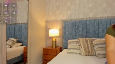 Samantha Cruz online show from February 2026 11:18:01 AM