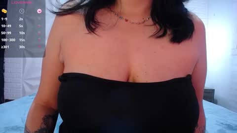 Antonella online show from February 2025 02:32:01 PM