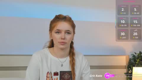 Margo online show from January 2026 03:12:02 AM