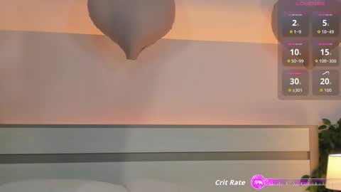 Margo online show from February 2026 03:21:02 AM