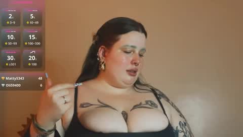 Snapshot of missbika chatting on November 2025 06:29:02 PM Miss Bika online show from November 2025 06:29:02 PM