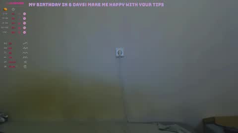 Snapshot of molly_smolly_ chatting on December 2025 04:12:02 PM lo online show from December 2025 04:12:02 PM