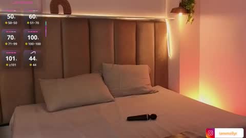 mollyrosse1 online show from December 2025 05:50:01 PM