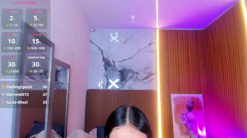 Snapshot of mollyspencer1 chatting on May 2026 01:13:01 AM MOLLY online show from May 2026 01:13:01 AM