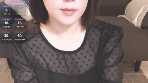 Momo online show from October 2025 09:37:01 PM