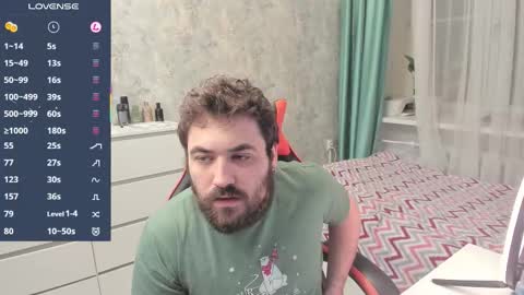 Morl online show from February 2026 04:33:01 PM