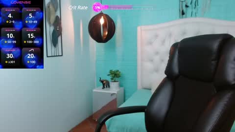 Jossie online show from January 2025 03:19:02 AM