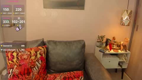 S A R A online show from March 2025 08:49:01 PM