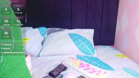 mysugarmoomy online show from January 2026 03:01:02 AM