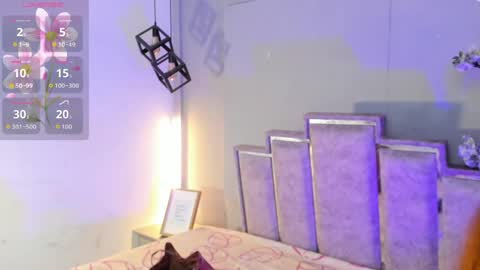 Snapshot of nahomycarterr chatting on May 2026 11:28:02 AM nahomycarterr online show from May 2026 11:28:02 AM