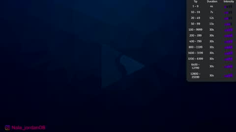 N A L A  NEW instagram nala jordan08 online show from March 2026 10:27:02 AM