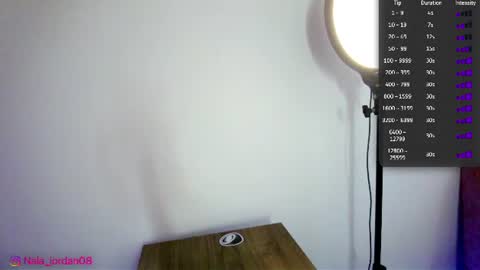 Snapshot of nala_j08 chatting on June 2026 02:40:02 PM N A L A NEW instagram nala jordan08 online show from June 2026 02:40:02 PM