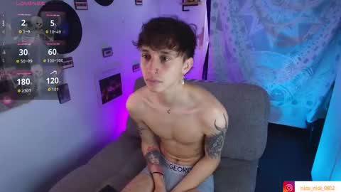 Nico online show from November 2025 06:22:02 PM