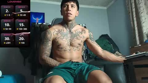 Nickhot0609 online show from April 2026 04:26:01 AM