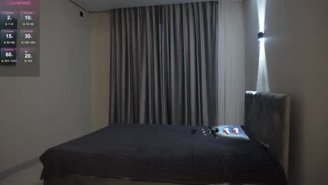 Nik online show from November 2025 04:45:02 AM