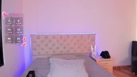 Nina Fox  online show from March 2026 03:27:02 PM