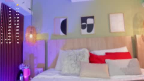 Snapshot of oh_hollyy chatting on February 2026 11:36:02 AM Holly online show from February 2026 11:36:02 AM