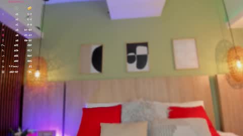 Snapshot of oh_hollyy chatting on February 2026 11:25:01 AM Holly online show from February 2026 11:25:01 AM