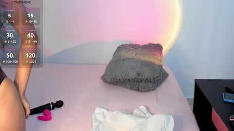 Snapshot of olitasdelmar chatting on January 2025 04:48:02 PM Mar online show from January 2025 04:48:02 PM