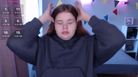  MellY  online show from January 2025 10:58:02 AM