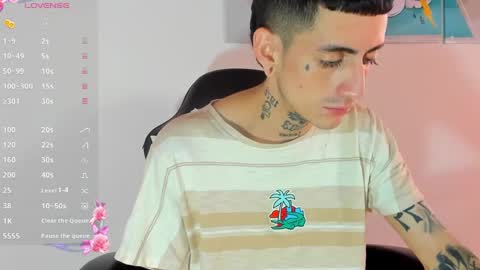 OSTIM online show from January 2025 03:07:01 PM