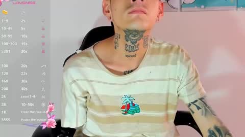 OSTIM online show from January 2025 06:19:02 PM