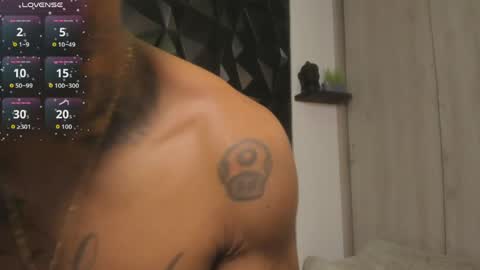 Ostin Daniels online show from May 2026 12:40:02 AM