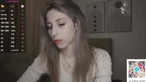 Anne online show from February 2026 05:27:02 PM