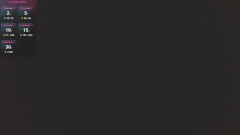 Snapshot of ourdirtylilsecret chatting on November 2025 07:25:01 PM Tyler Haighlee Dallas online show from November 2025 07:25:01 PM