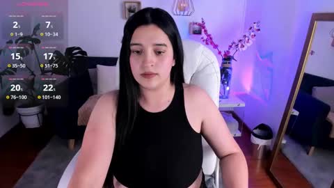 Pamela online show from January 2025 07:43:01 AM