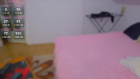 Victoria online show from January 2025 03:19:01 AM