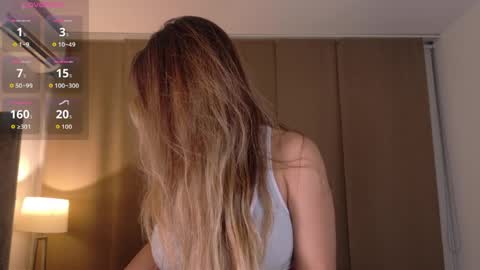 Paula Andrea online show from May 2026 03:15:01 AM
