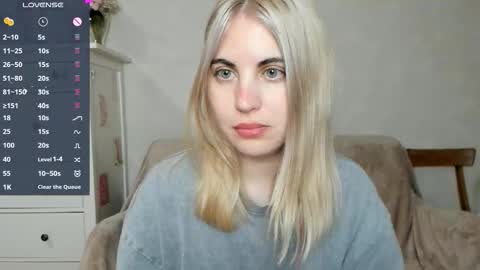 Allisses online show from October 2025 08:22:01 AM