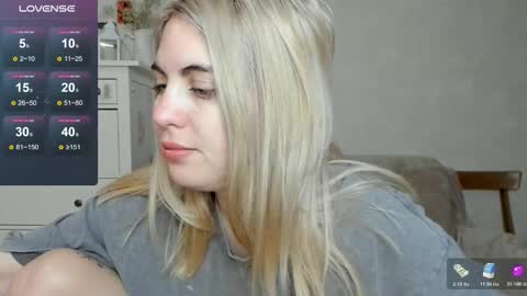 Allisses online show from December 2025 05:47:02 AM