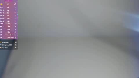 Snapshot of pekadark chatting on February 2025 06:11:02 AM HERES ALICE WELCOME EVERYONE LOVENSE DOMI REACT TO YOUR TIPS LETS MAKE A GREAT SHOW TOGETHER online show from February 2025 06:11:02 AM