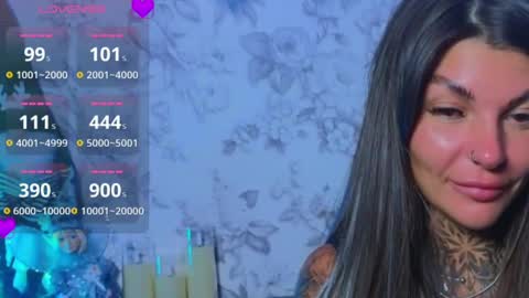 Snapshot of perfecttbaby77n chatting on December 2024 12:00:01 PM Anna online show from December 2024 12:00:01 PM