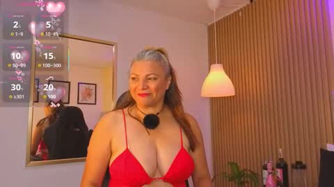 persefone_sky online show from January 2026 03:42:02 AM