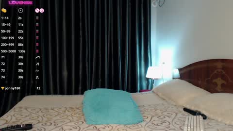 im Ju  PVT IS OPEN -- LUSH IS ON online show from January 2025 05:58:01 AM