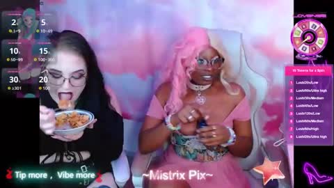 Thekawaiidomme online show from January 2025 06:24:02 PM